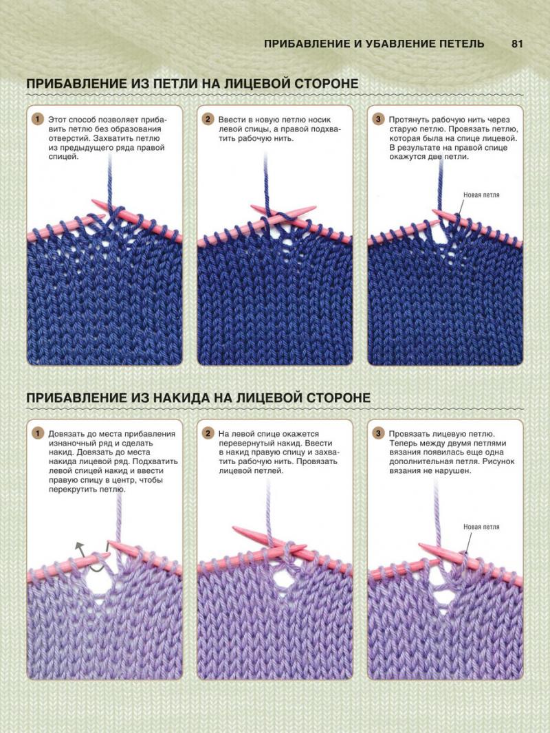 Вязание 最有用的全面的和現代的教程 （2） - 紫蘇 - 紫蘇的博客