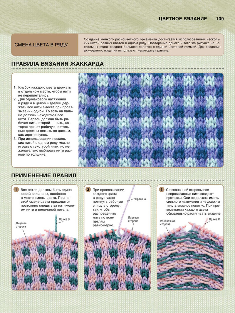 Вязание 最有用的全面的和現代的教程 （2） - 紫蘇 - 紫蘇的博客