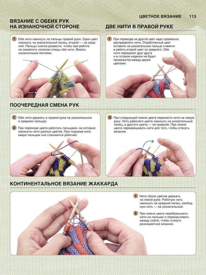 Вязание 最有用的全面的和現代的教程 （2） - 紫蘇 - 紫蘇的博客