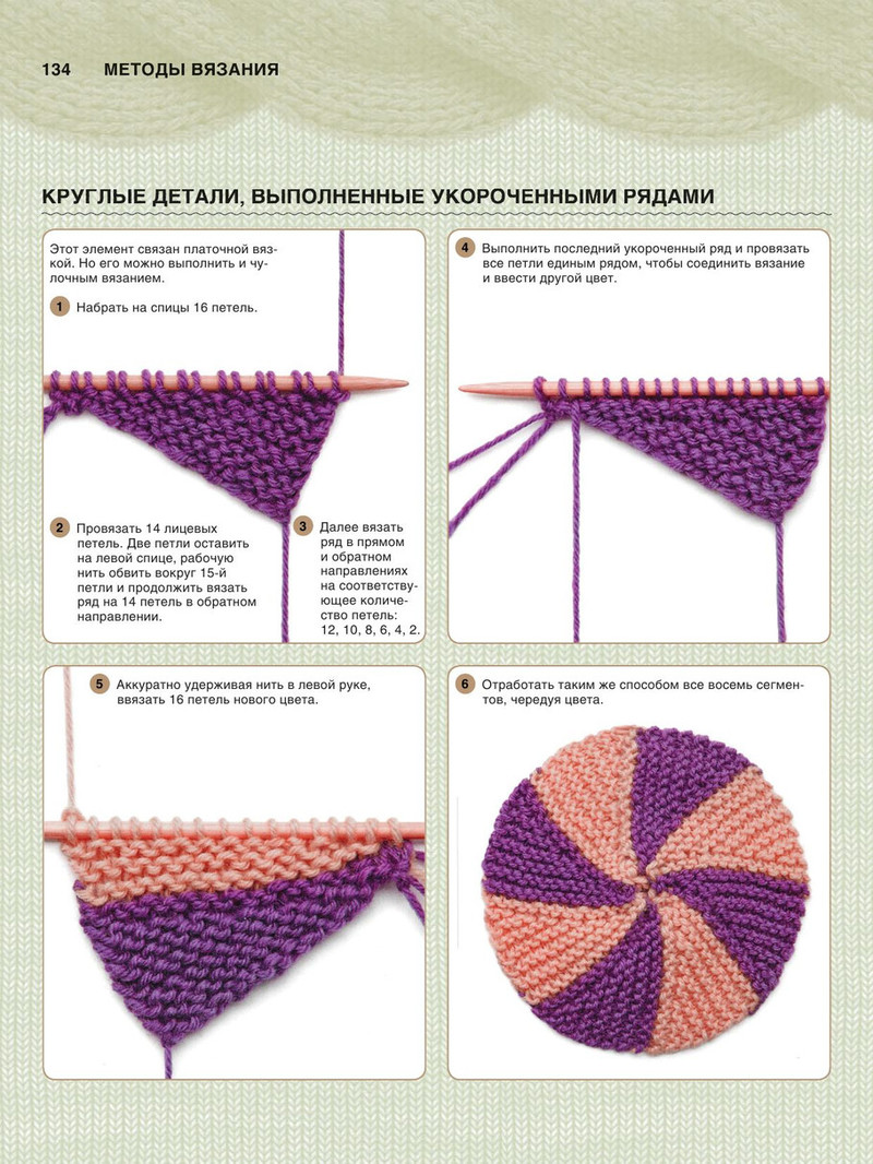 Вязание 最有用的全面的和現代的教程 （2） - 紫蘇 - 紫蘇的博客