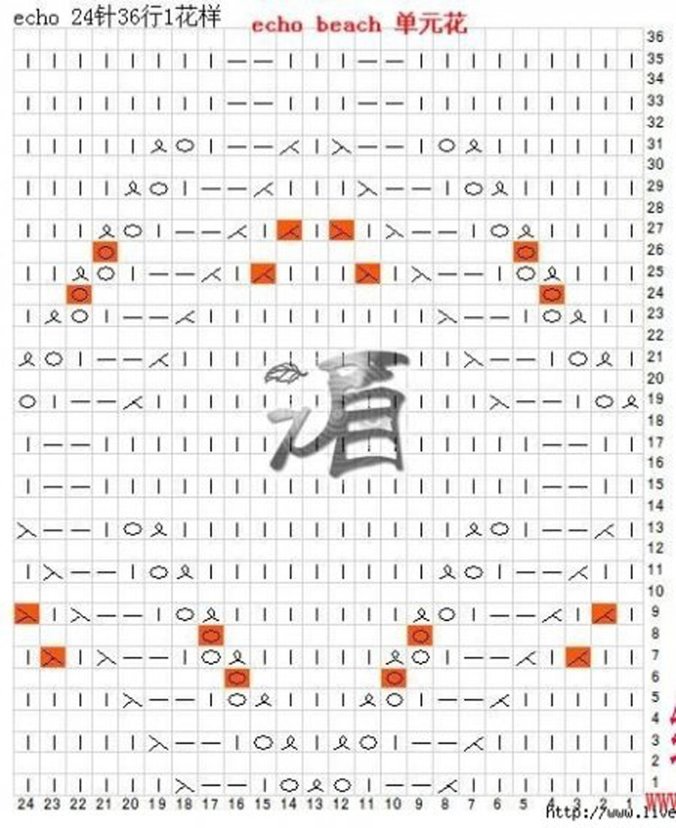 拉絲的形成 - 非編魚 - 非編魚的博客