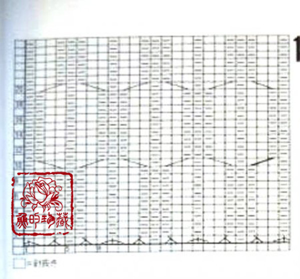 拉絲的形成 - 非編魚 - 非編魚的博客
