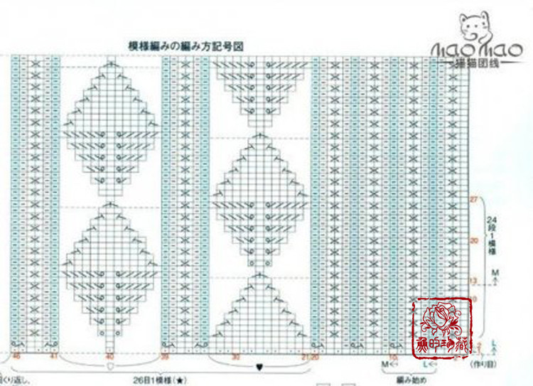 拉絲的形成 - 非編魚 - 非編魚的博客