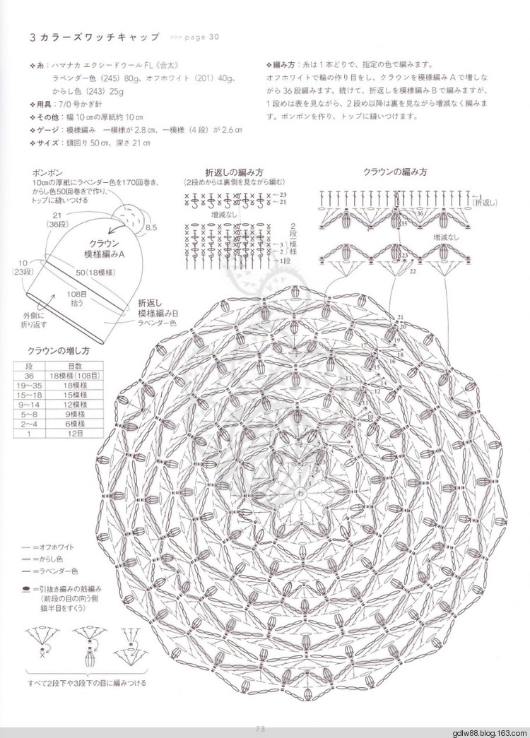 2015 じっくり編んで永く愛せるニットのふだん著 (2) - 木棉花 - 雨茫茫，霧茫茫，盼望花開，花已落……
