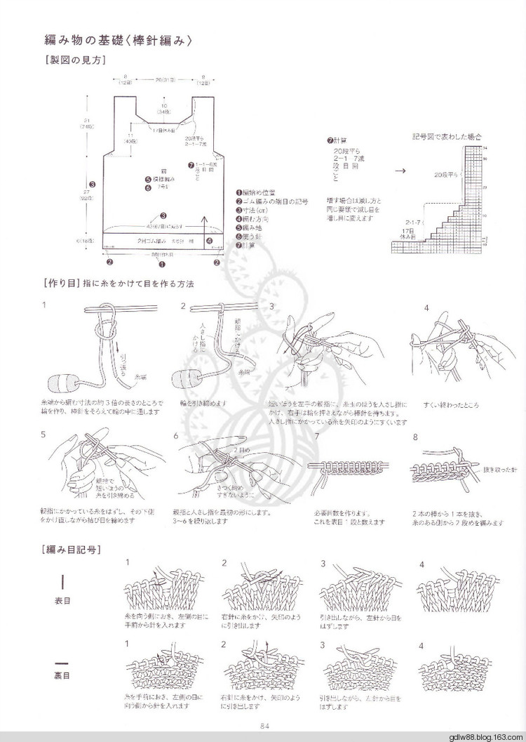 2015 じっくり編んで永く愛せるニットのふだん著 (2) - 木棉花 - 雨茫茫，霧茫茫，盼望花開，花已落……
