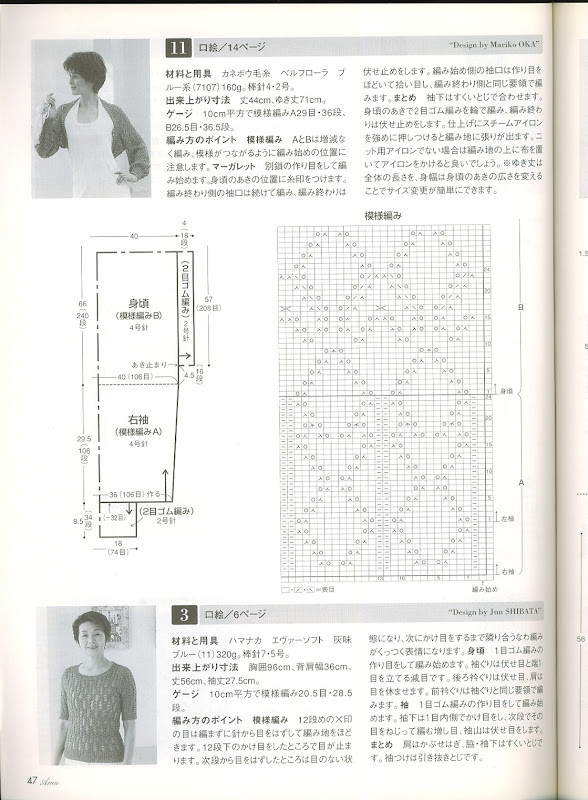 Amu 2004 05 - cissy-xi - cissy-xi的博客
