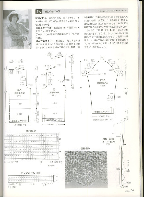 Amu 2004 05 - cissy-xi - cissy-xi的博客