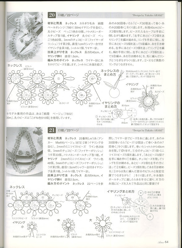 Amu 2004 05 - cissy-xi - cissy-xi的博客