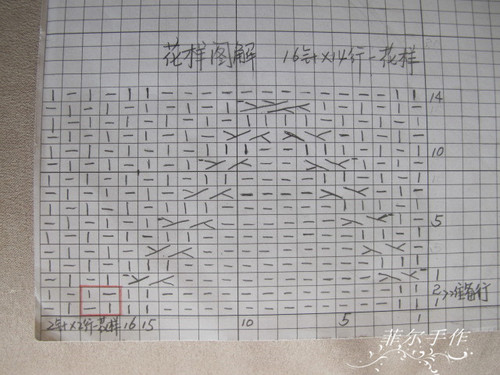 【菲爾手作】大牌開衫季之云杉---云點流蘇外套（美圖+女兒秀) - 菲爾 - 菲爾的編織博客