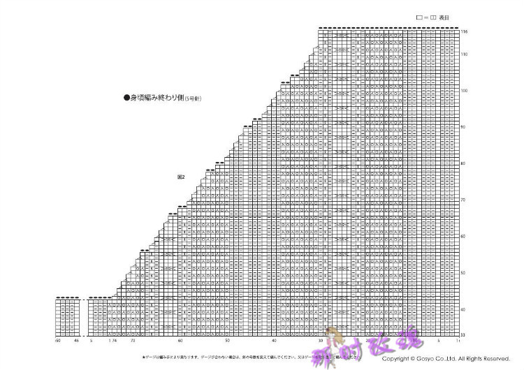 幾款春夏衫 - 那時的玫瑰 - 那時玫瑰的博客
