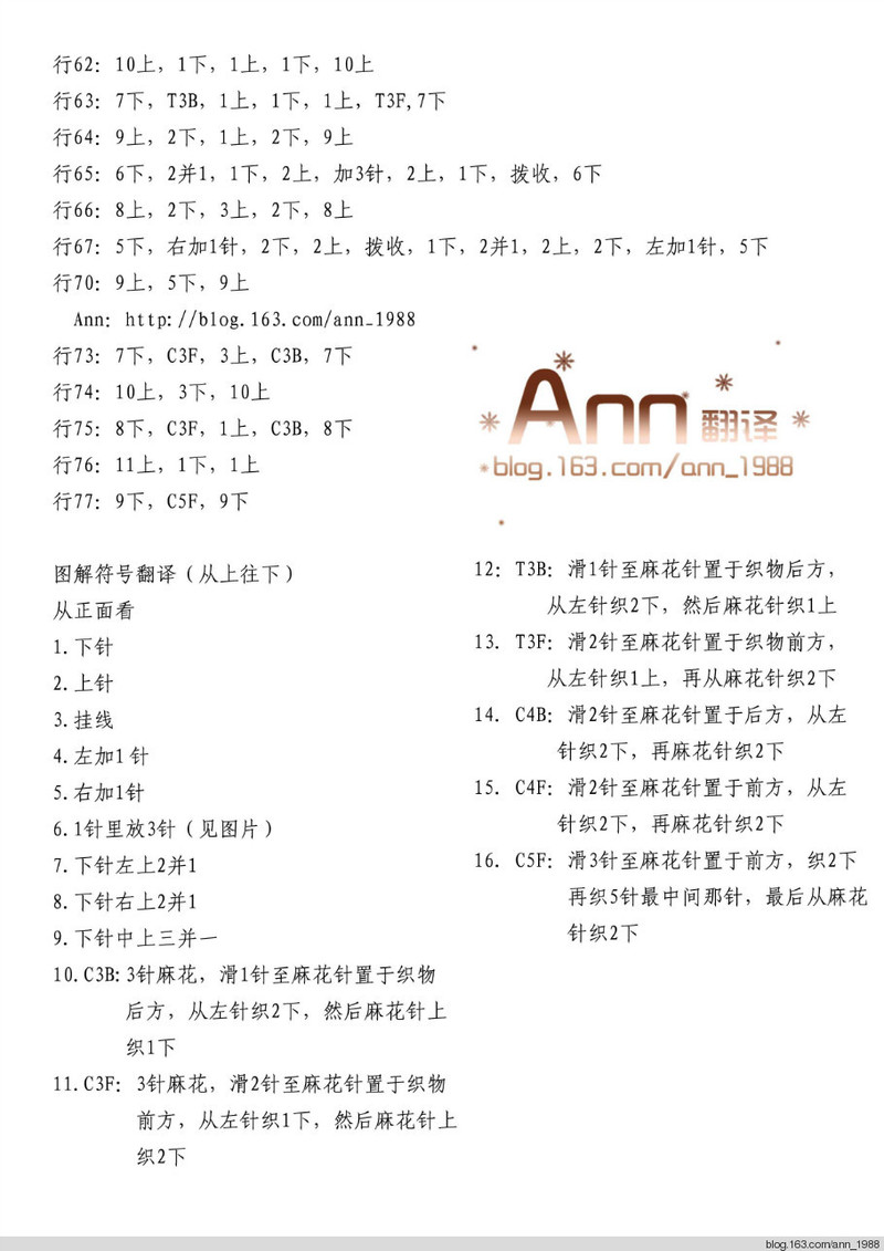 Ann翻譯——藤蔓 - Ann - Ann·Chen