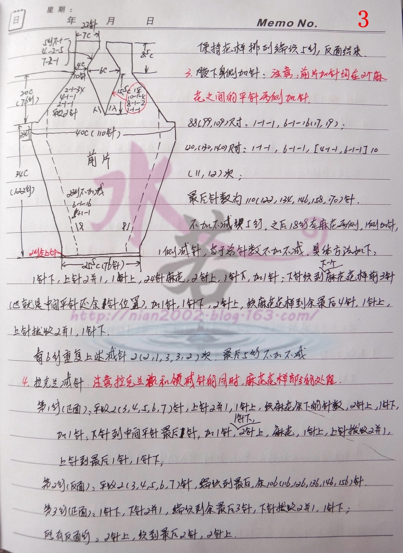 翻譯習作1503：Wake（航跡）——BT 2014 - 水若 - 滿溪流水香
