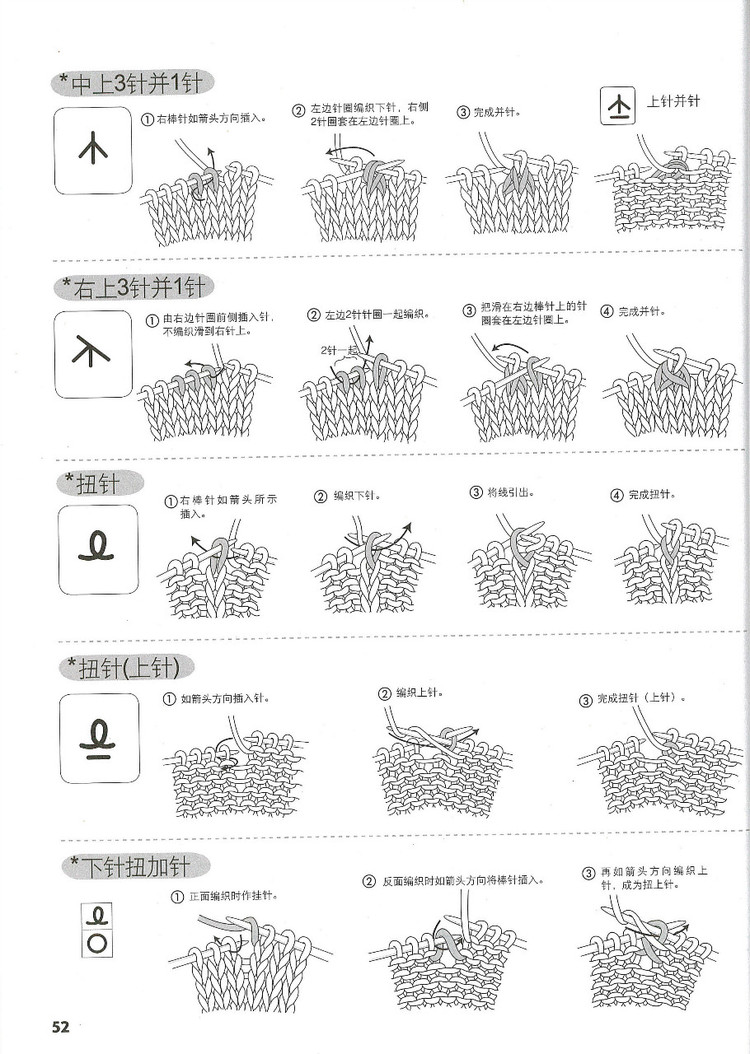 行家教你從領口往下織 - 紫藤花瓣 - 月下紫藤