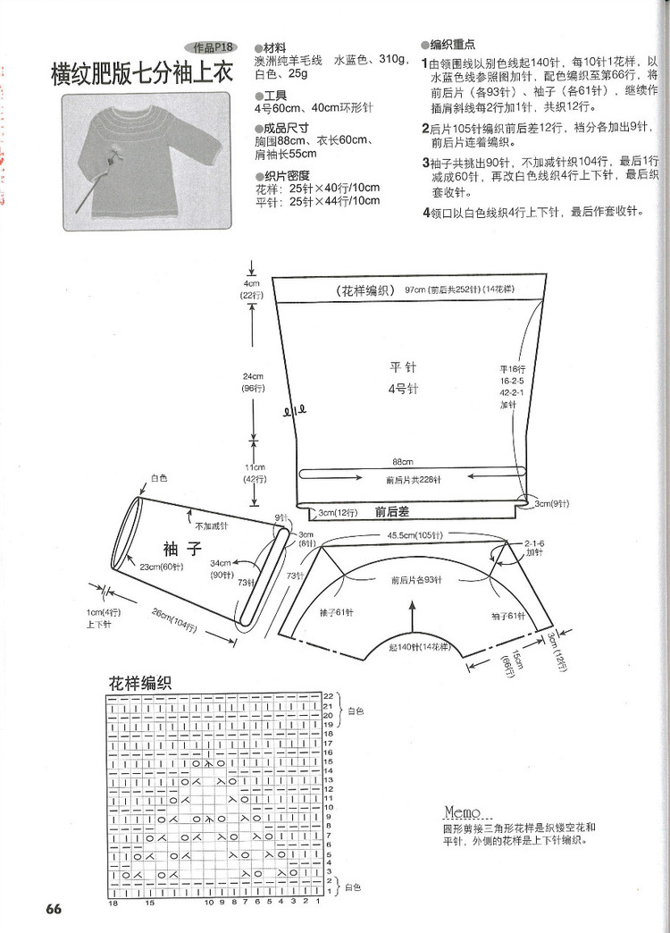 行家教你從領口往下織 - 紫藤花瓣 - 月下紫藤