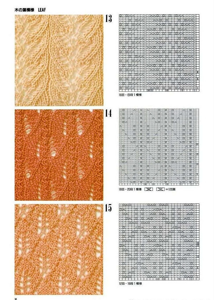 300 Knitting patterns book (鏤空花樣）一 - 非編魚 - 非編魚的博客