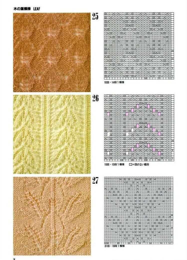 300 Knitting patterns book (鏤空花樣）一 - 非編魚 - 非編魚的博客