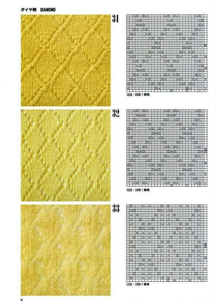 300 Knitting patterns book (鏤空花樣）一 - 非編魚 - 非編魚的博客