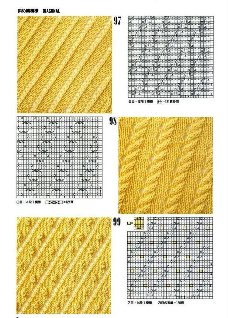 300 Knitting patterns book (鏤空花樣）一 - 非編魚 - 非編魚的博客