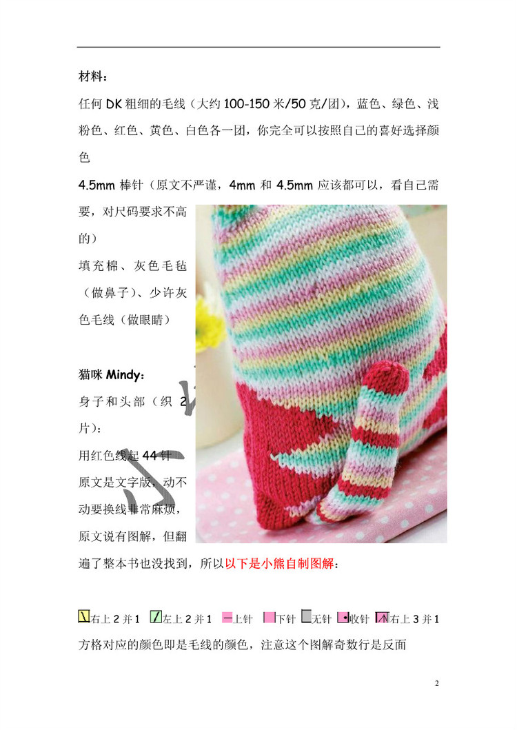 小熊翻譯——MindyFreddie小貓吃小魚 - ferrero1869 - 小熊的天地
