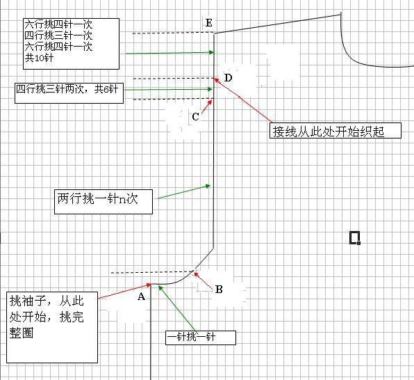 挑織袖子的方法 - 飄 - 將平針進行到底