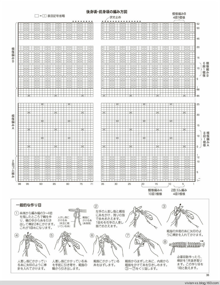 大人の旬ニット 2014（高清進群可取：473900058） - Vivian - Vivian的薇安織譯坊
