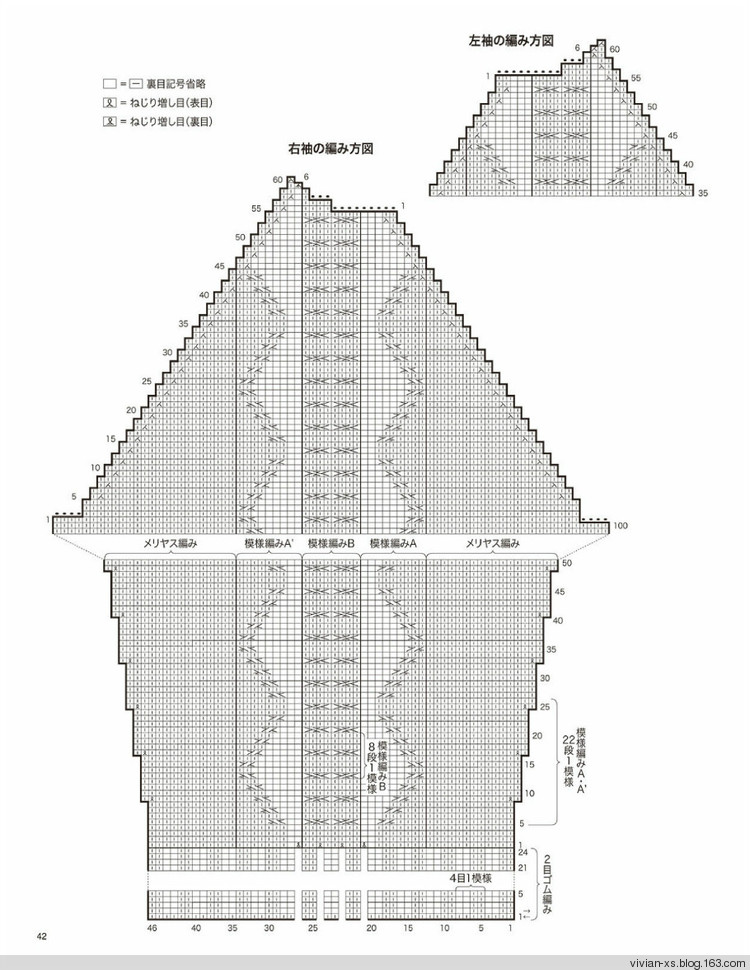 大人の旬ニット 2014（高清進群可取：473900058） - Vivian - Vivian的薇安織譯坊
