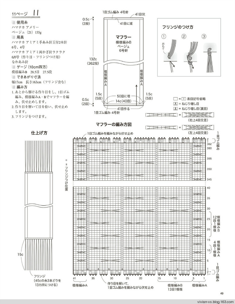 大人の旬ニット 2014（高清進群可取：473900058） - Vivian - Vivian的薇安織譯坊