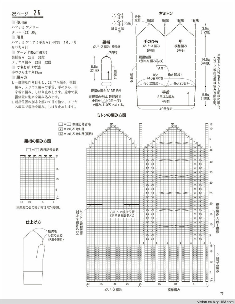 大人の旬ニット 2014（高清進群可取：473900058） - Vivian - Vivian的薇安織譯坊