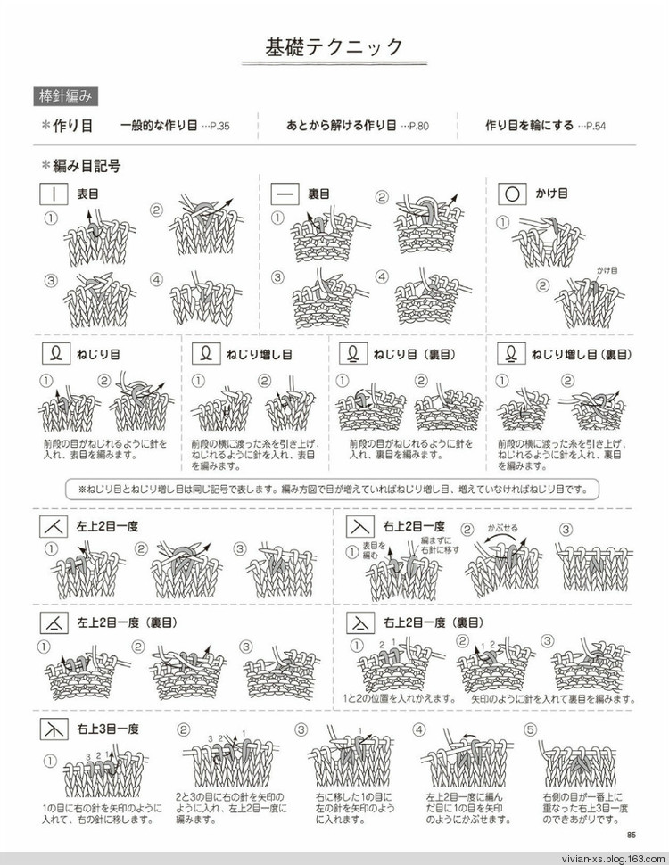 大人の旬ニット 2014（高清進群可取：473900058） - Vivian - Vivian的薇安織譯坊