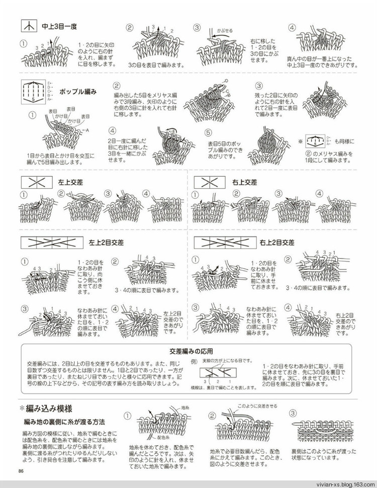 大人の旬ニット 2014（高清進群可取：473900058） - Vivian - Vivian的薇安織譯坊