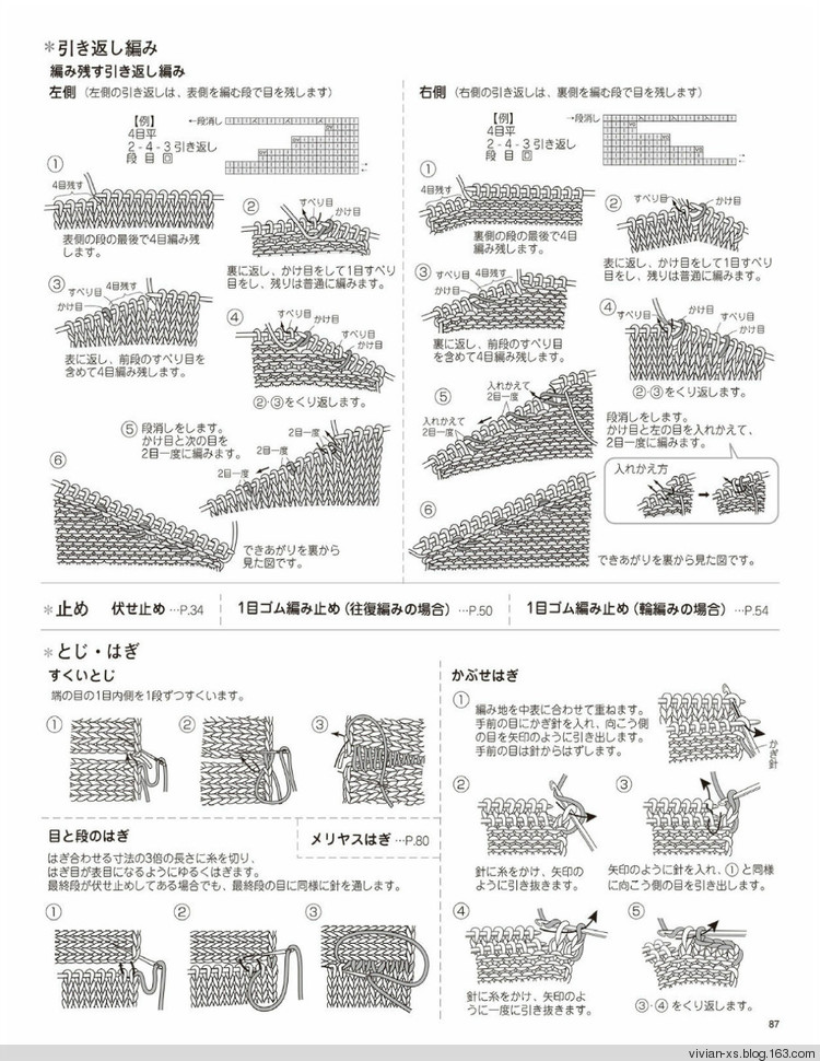 大人の旬ニット 2014（高清進群可取：473900058） - Vivian - Vivian的薇安織譯坊