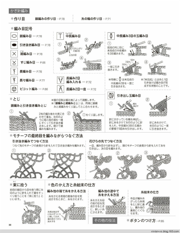 大人の旬ニット 2014（高清進群可取：473900058） - Vivian - Vivian的薇安織譯坊