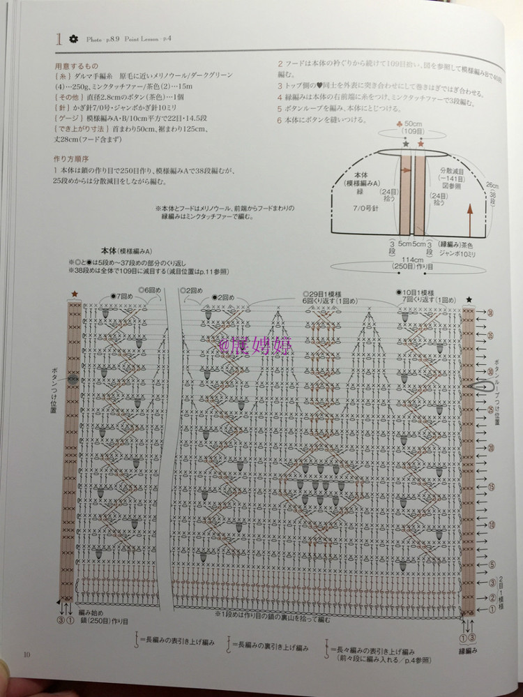 新年禮物第一發(fā)： 3日でカンタン! かぎ針で編む北歐スタイルのはおりもの ベスト?ポンチョ - 展娉婷 - 展娉婷的鉤針世界
