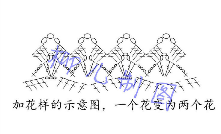 花心------仿花稚 - yulinglan - 雨鈴蘭の編織仦屋
