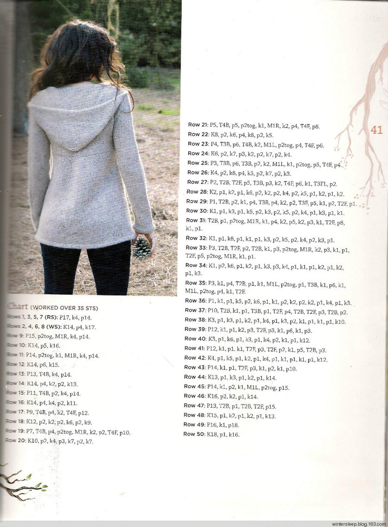 Botanical Knits 2 - 在夏郁中冬眠 - 〓 北緯①度★南洋小島 〓