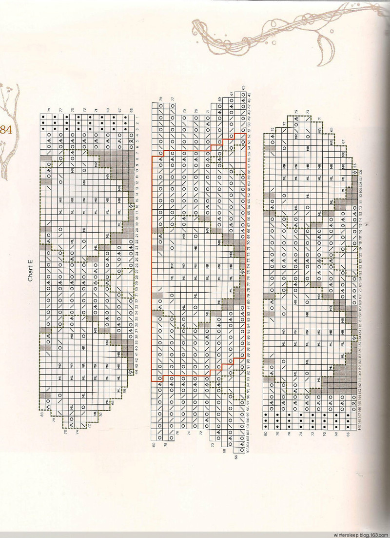 Botanical Knits 2 - 在夏郁中冬眠 - 〓 北緯①度★南洋小島 〓