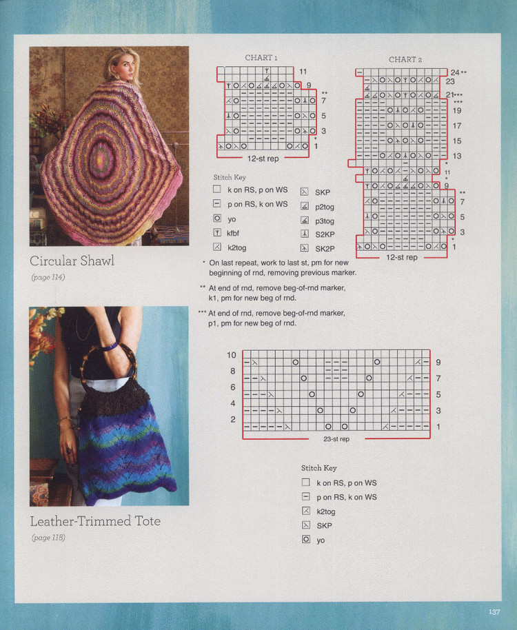 Noro Lace 30 ExquisiteKnits 2015 - 輕描淡寫 - 輕描淡寫
