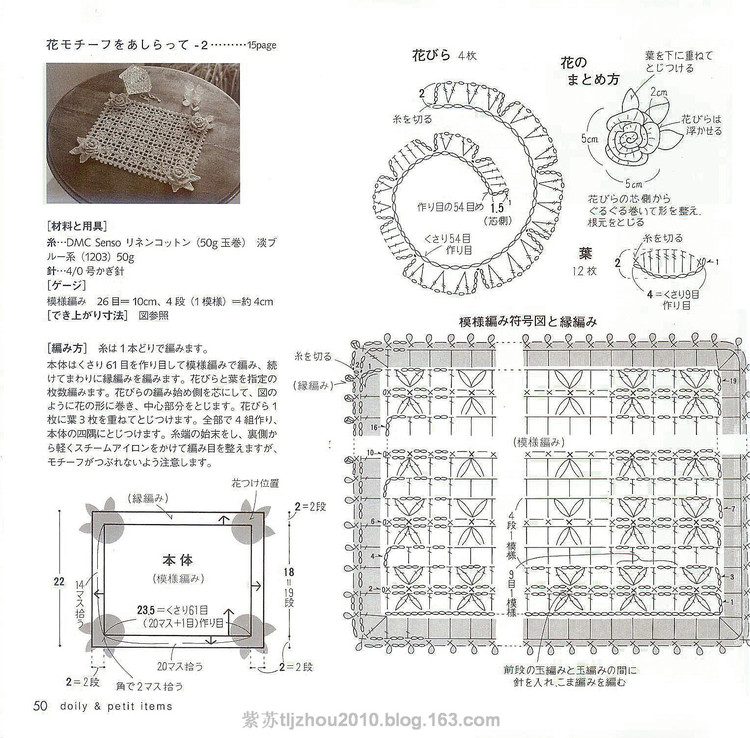 Ondori---餐巾系列（2） - 紫蘇 - 紫蘇的博客