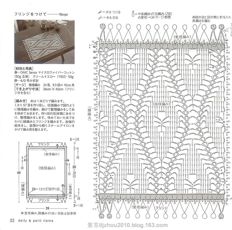 Ondori---餐巾系列（2） - 紫蘇 - 紫蘇的博客