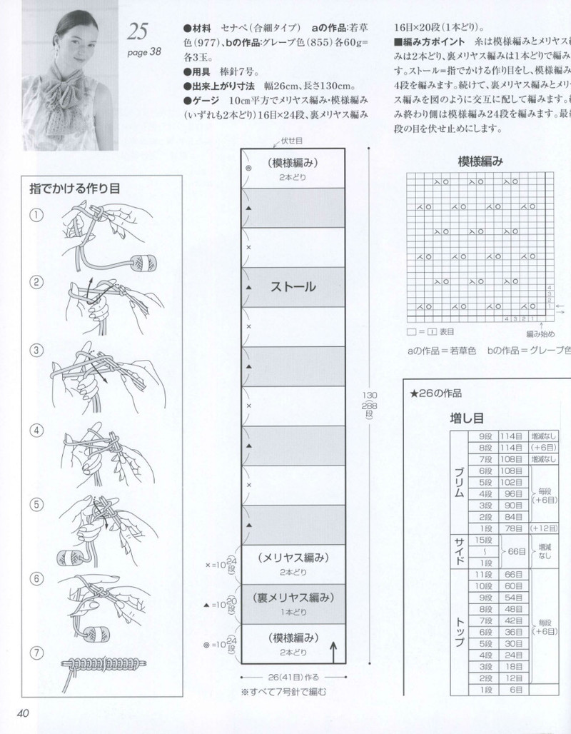 Lets Knit Series №80399 2014 春夏 - 紫蘇 - 紫蘇的博客