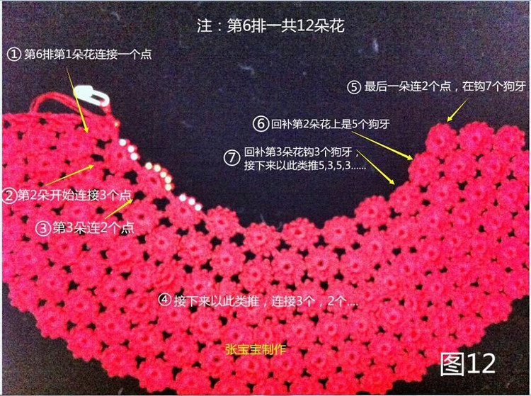 超級鉤姐老師教梅花帽子 - 江南人 - 江南人鉤編博客