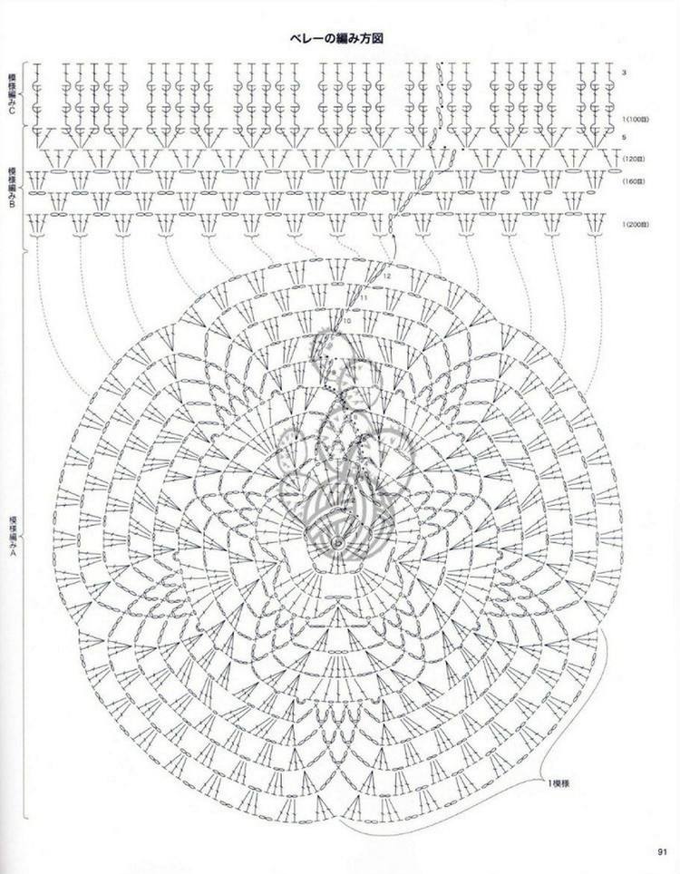 Lovely Pineapple Pattern Crochet Clothes № 3527 2013 - 紫蘇 - 紫蘇的博客