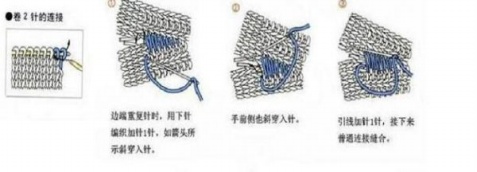 毛衣正面縫合的技巧(轉載) - 漣漪深處 - ~漣漪の深處~
