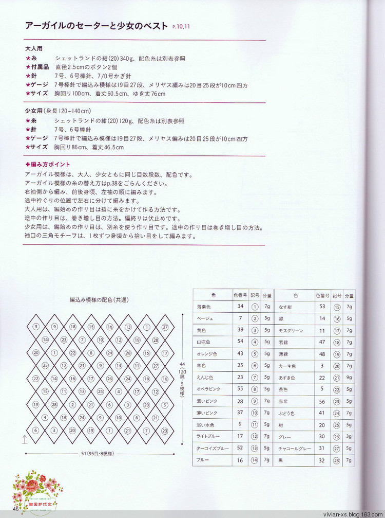 2015年12月26日 - Vivian - Vivian的薇安織譯坊
