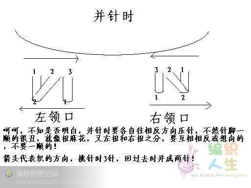 領口往下織的斜插肩毛衣前領口拱起的處理方法 - 蔓殊沙華 - 曼殊沙華的博客