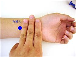 爛在肚子里的救命知識! - 明子 - 工人 明子 的博客 圖片