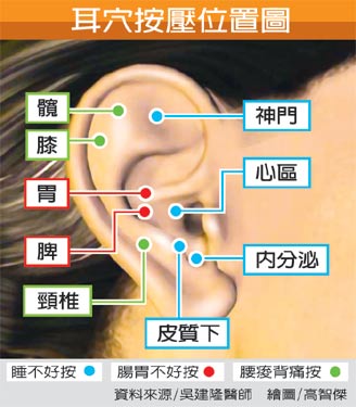 爛在肚子里的救命知識! - 明子 - 工人 明子 的博客 圖片