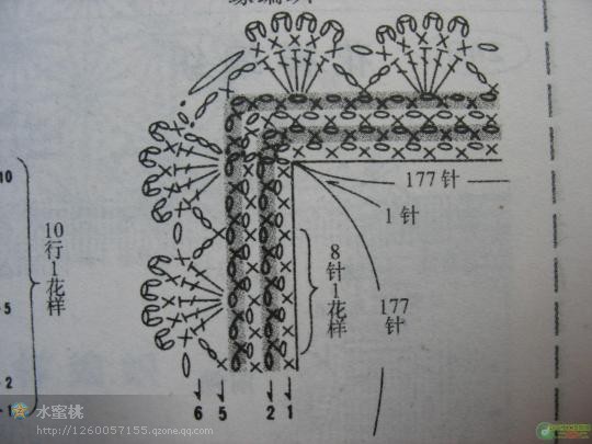 轉(zhuǎn)載：【轉(zhuǎn)】好多的漂亮鉤編毯子，需要的姐妹快來(lái)拿 - 安妮的仙境 - 安妮的仙境 之博客