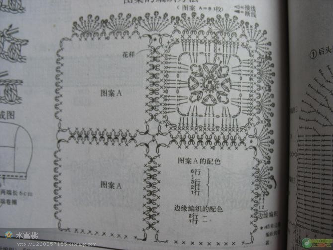 轉(zhuǎn)載：【轉(zhuǎn)】好多的漂亮鉤編毯子，需要的姐妹快來(lái)拿 - 安妮的仙境 - 安妮的仙境 之博客