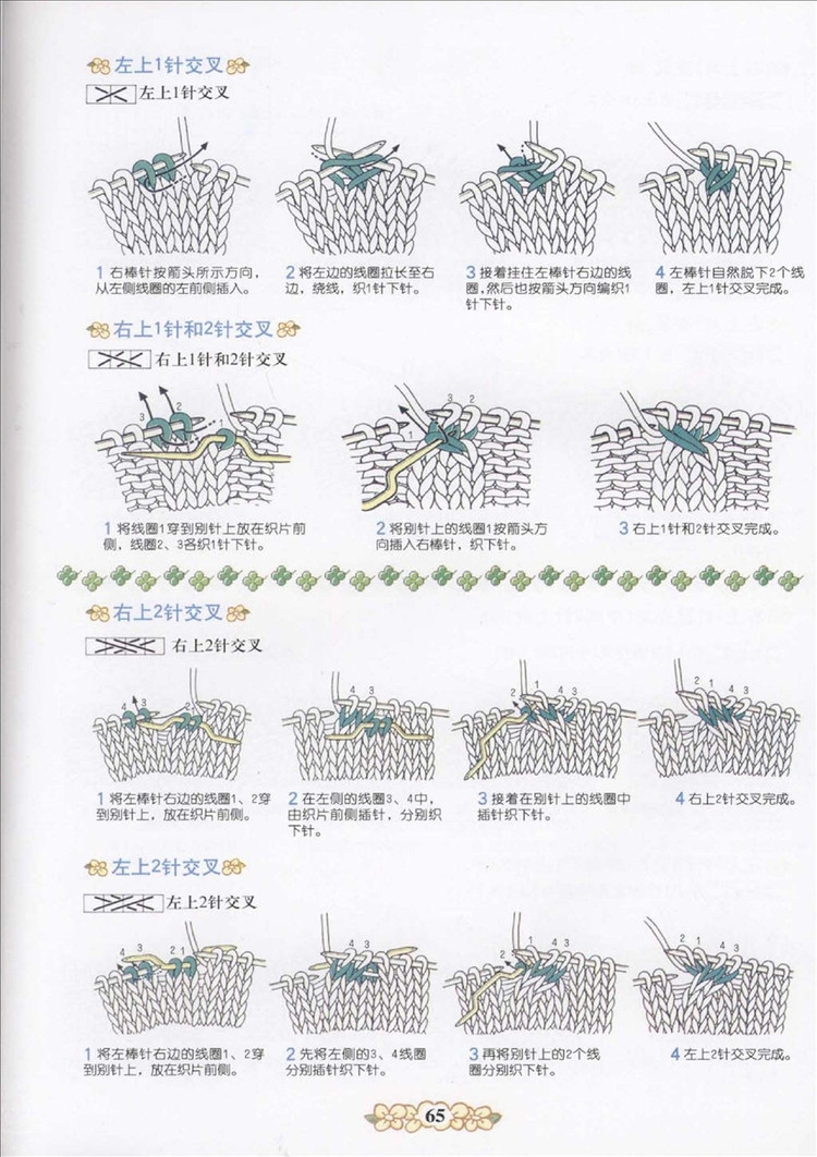 棒針編織基礎花樣篇（1） - 紫蘇 - 紫蘇的博客